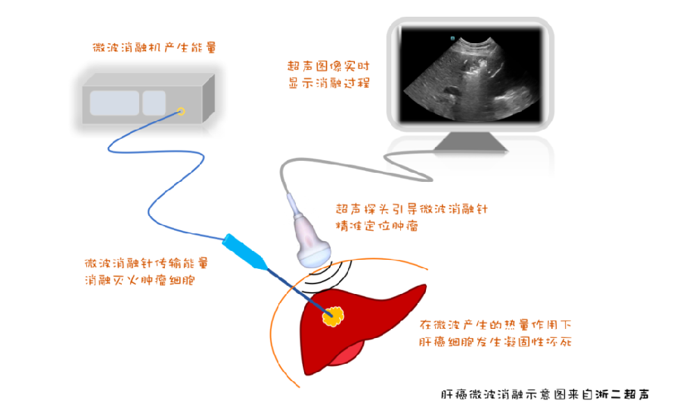 10 critical points from epic security manifesto inability