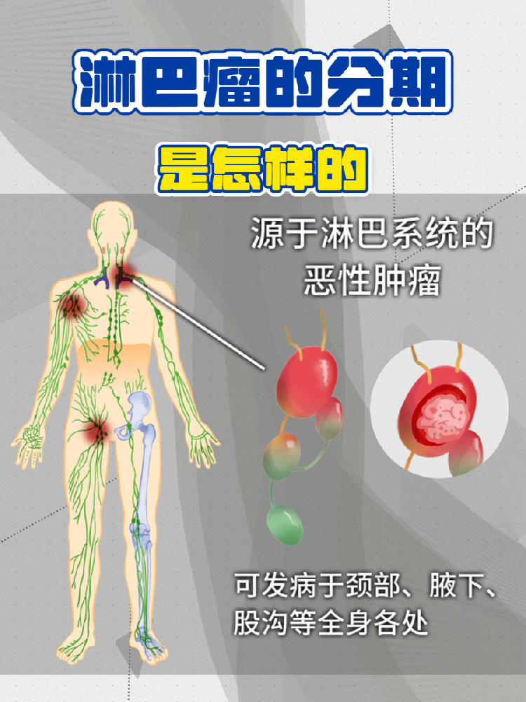 10 critical points from epic security manifesto inability