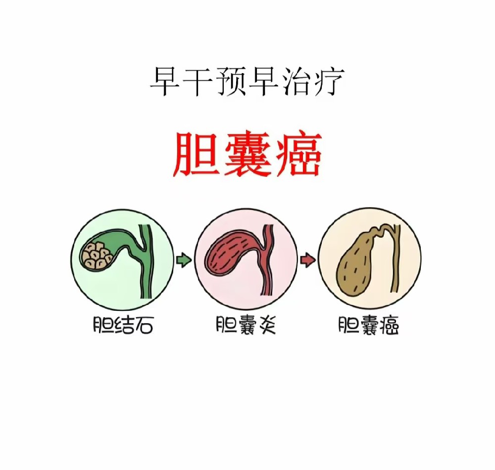 10 critical points from epic security manifesto inability